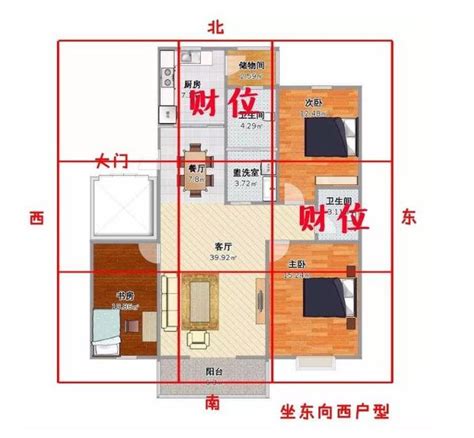 家中的財位在哪裡|【2024最新】家裡財位怎麼看？居家風水大解密